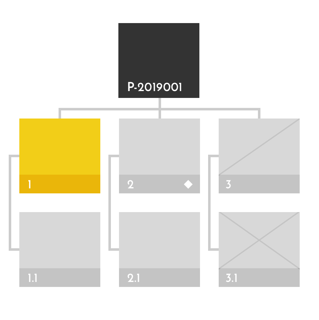projektstrukturplan-mit-farbe-Projektmanagement-Planung-PSP-Software-by-Planforge